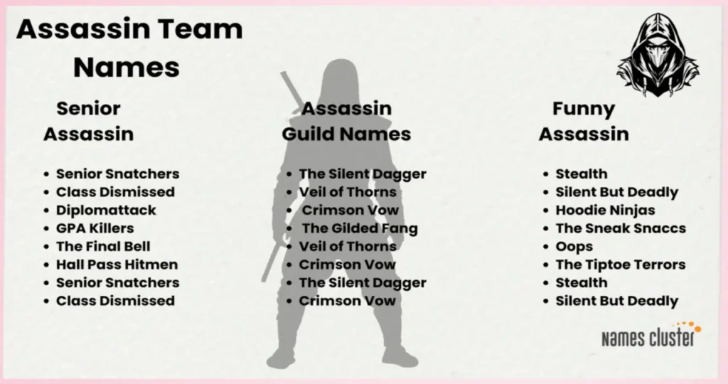 Senior Assassin Team Names: From Savage to Hilarious Options Senior Assassin Team Names: From Savage to Hilarious Options