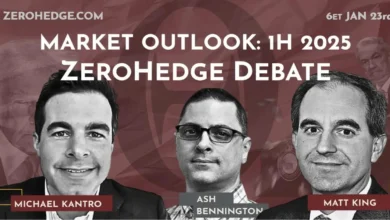 ZeroHedge