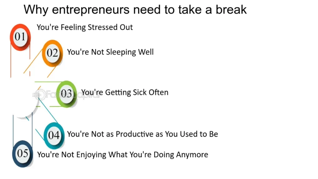 Why Do Entrepreneurs Breaks? The Hidden Costs of Non-Stop Hustle Why Do Entrepreneurs Breaks? The Hidden Costs of Non-Stop Hustle